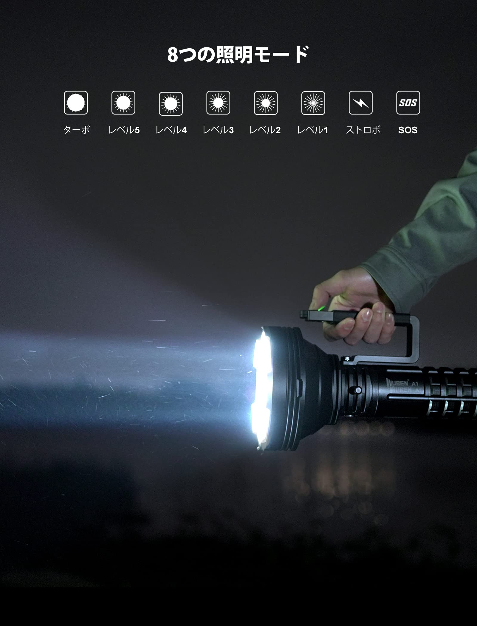 WUBEN(�����٥�) A1 �������� 20000�롼��� 2000�᡼�ȥ� �������饤�� �쥹���塼�饤�� ����� ���ɥ٥���㡼�饤�� �ϥ�ǥ��饤�� �ե�å���饤�� ����ѥ��ȥ饤�� �������夦�Ǥ�Ȥ� ���ݥåȥ饤�� Ķ���� Ķ���� Ķ���뤤 ��