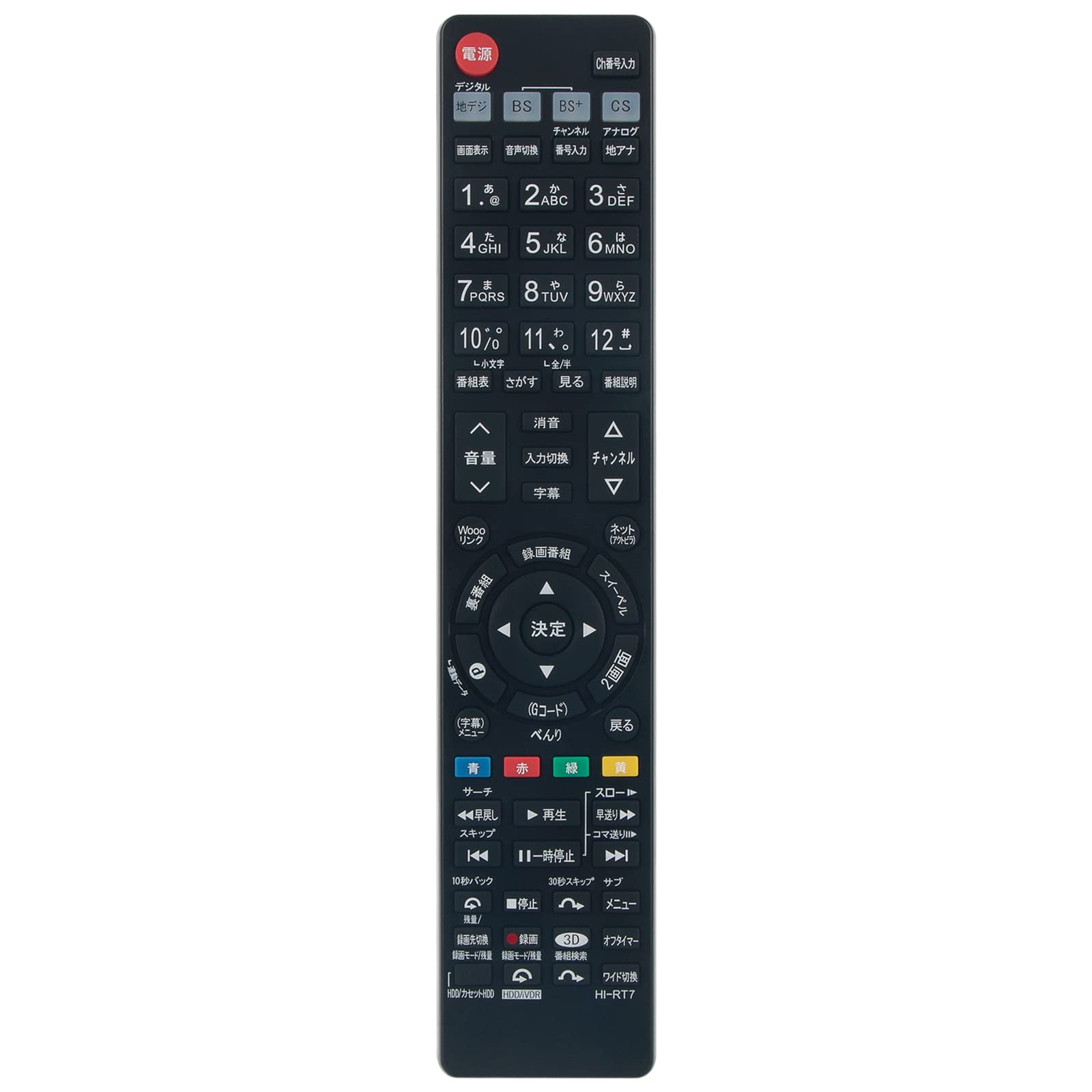 C-RT7 C-RS4 C-RT1 C-RP2 C-RP8 C-RS5 C-RT4 C-RT6 