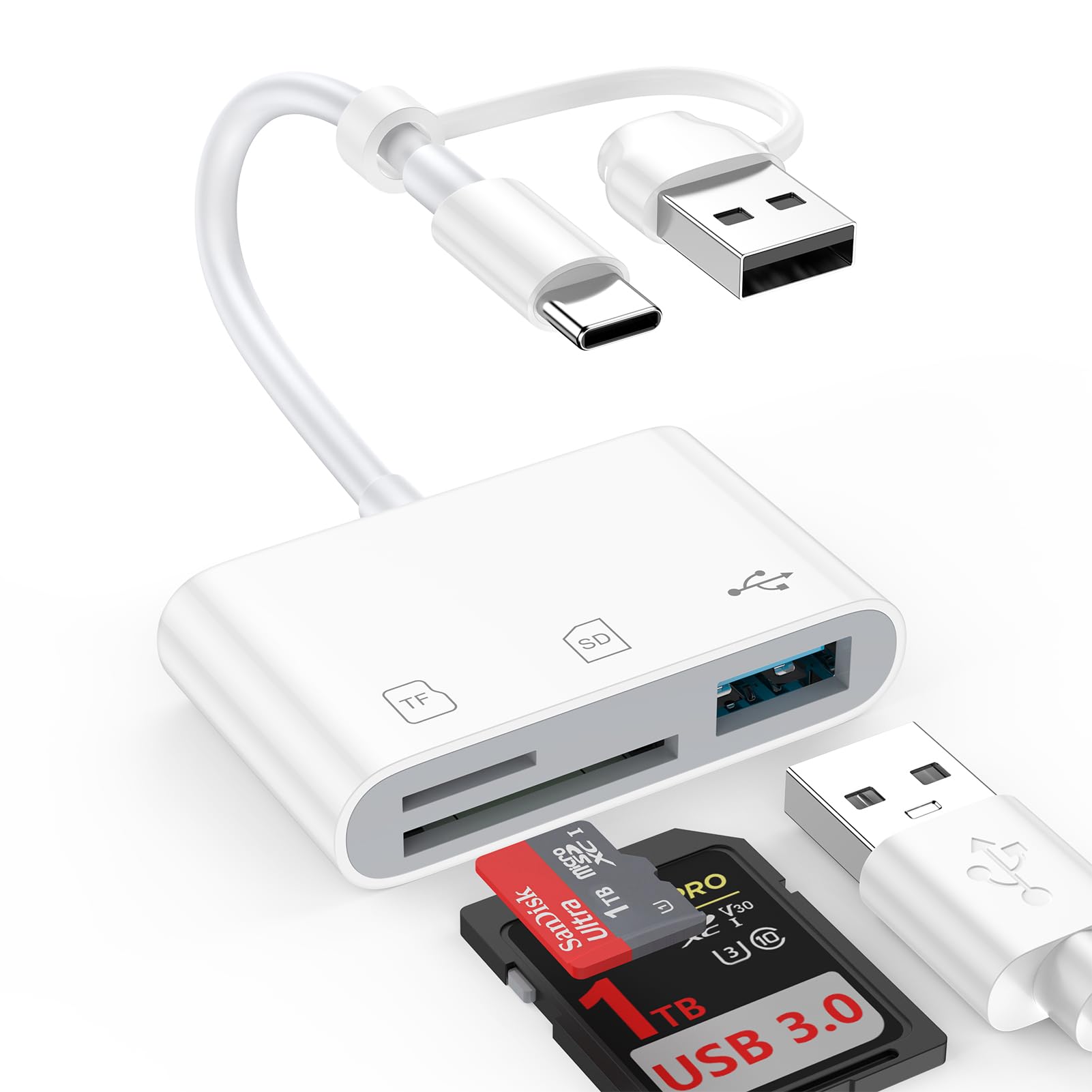 Rakuten - Viviber【2026新モデル USB-C/USB-A】3in1 SDカードリーダー OTG対応 外付メモリーカードリーダー SD/TF/USBポート 双方向 5Gbps高速データ転送 設定不要 マイクロsdカードリーダー 写真/動画/資料読み込み iP