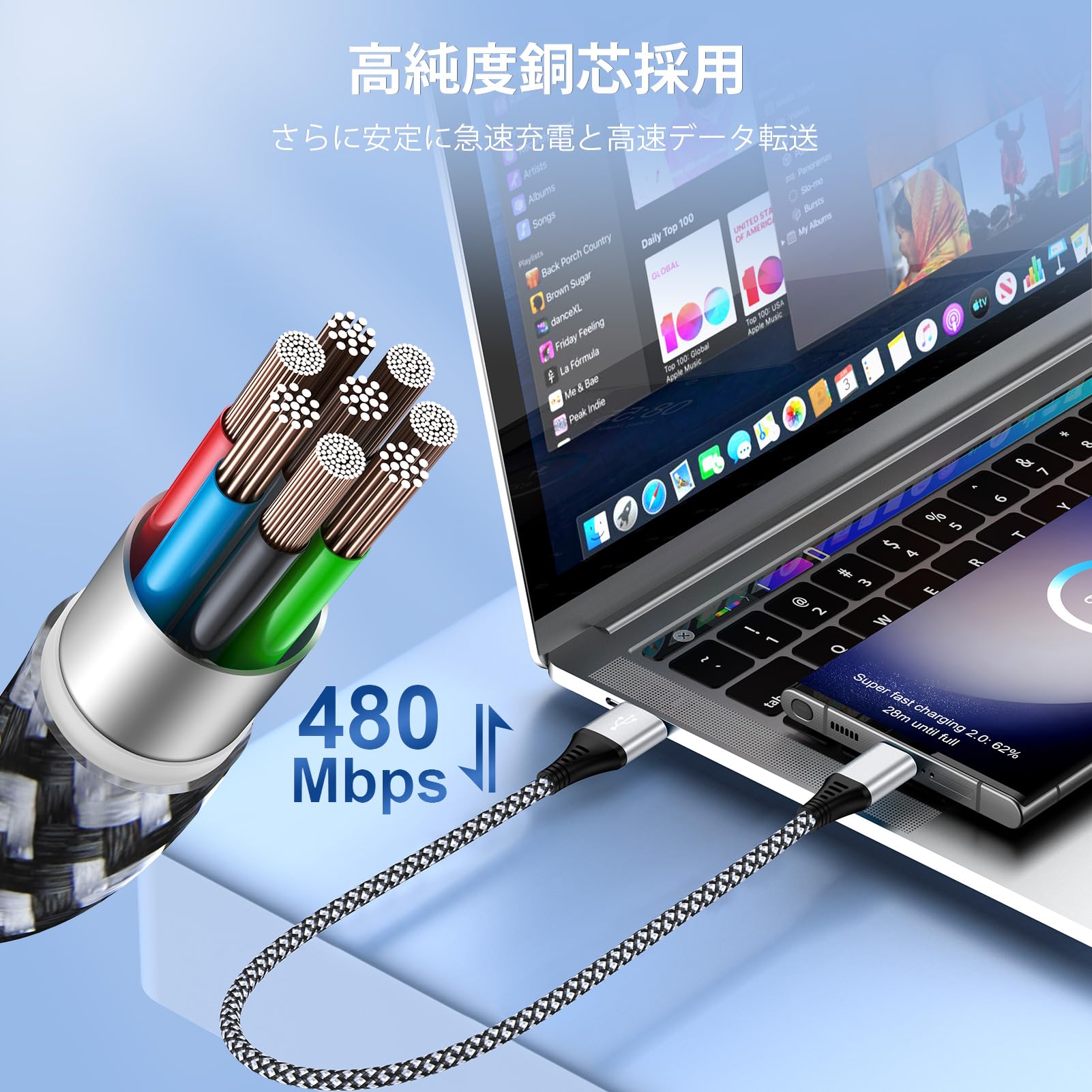 Viviber タイプc ケーブル 0.5m USB C ケーブル タイプC iphone 15充電ケーブル スマホiphone 16高速充電ケーブル タイプc 充電コード アンドロイド usb c コード usbデータ転送ケーブル 高耐久ナイロン iph