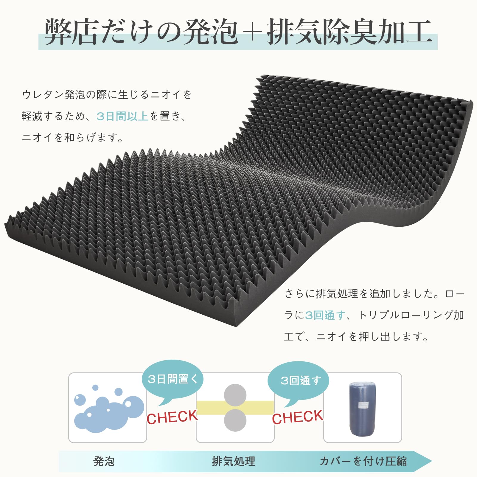 Rakuten - Mensu 高反発マットレス シングル 極厚10cm ベットマット 凹凸加工 体圧分散 敷布団 防ダニ 抗菌防臭 おりたたみマットレス コンパクト カバー洗える 97 x 195cm グレー