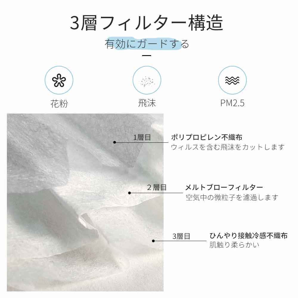 カラーマスク 血色マスク 40枚セット 柔らかい 不織布マスク 10枚×4箱 使い捨てマスク 大人用マスク 柔らか ホワイト ピンク ラベンダー パープル ミント グリーン 緑 紫 家庭用マスク 花粉 風邪 pm2.5 ホコリ 3層フィルター構造 17×9cm 16×9cm