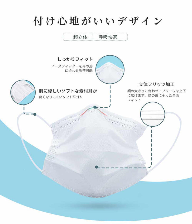 不織布マスク 2000枚 40箱 三層構造 【大人用マスク】 まとめ買い 大量 使い捨てマスク カラーマスク 血色マスク 柄マスク 家庭用マスク ホコリ 3層フィルター構造 不織布 無地 柔らか立体マスク 使い捨て 業務用 肌に優しいマスク JIS基準適用 立体 3層マスク プリーツ