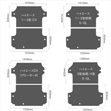 ハイエース フロアボード 荷台 ハイエース200系 DX 1型 2型 3型 4型 5型 デラックス SGL 標準車 リアヒーター付き 荷室 床板 ボード フロアパネル マット 木製ボード 内装 国産 パーツ