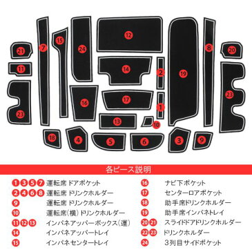 ステップワゴンRP1 RP2 RP3 RP4 前期 後期 ドアポケットマット ラバーマット 消音 傷防止 夜光 パーツ カーアクセサリー カスタム インテリア ステップワゴンスパーダ クールスピリット すべり止め 便利グッズ【ゆうパケット】 【ギュウギュウSALE】