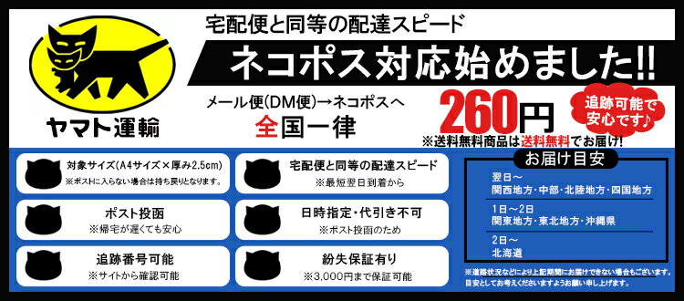 ホンダ スマートキーケース Eタイプ ステップワゴン RP カバー キーレスカバー スマピタくん メンズ レディース HONDA ヴェゼル パーツ【1000円ポッキリ】 【ネコポス】 202006SS