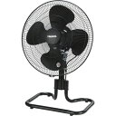 TRUSCO 全閉式樹脂ハネ工場扇 ファクトリーファン 卓上タイプ FAFP-45A