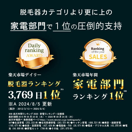 2024年ストロング2初解禁 ケノン 公式 脱毛器 ランキング3753日1位※レビュ-17万件 日本製 最新バージョン 美顔器 家庭用 ムダ毛 ヒゲ ボディ メンズ 永久に剃刀は嫌 口コミ アンダーヘア レーザー 髭 光美容器 脱毛器ケノン公式 VIO ひげ 顔 光脱毛器 ※詳細ペ-ジ内※7