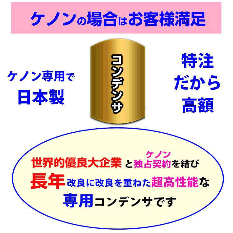 楽天市場 ケノンへ乗換えた方に聞いた商品選びの落とし穴 商品ごとに光の内容が違う ケノン用スキンケア 美顔用 カートリッジ ケノン 本体と同時注文限定ページ 脱毛器 ランキング3000日1位のケノン 公式ショップ 日本製 最新 フラッシュ Kenon Ke Non レーザー