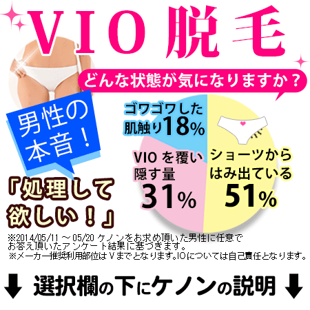 【楽天市場】脱毛器ケノン2711日ランク1位!レビュー13万件 あす楽 実績が証明する光 公式 満足度300万回照射 美顔器 光 脱毛器 フラッシュ脱毛器 家庭用脱毛器 女性 ヒゲ メンズ