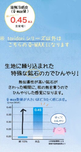 ひんやりブランケットM フラッフィー アイボリー IV 接触冷感 toridoriシリーズ フレンズヒル [3]
