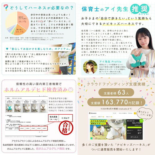 保育士推奨MILASIC ナビキッズハーネス イチゴミルク クリームソーダ 迷子紐 リュックみたいに背負える 飛び出し防止 ハーネス こども ひも 迷子防止グッズ 安全ベルト セーフティーハー 2