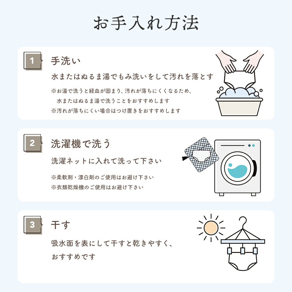吸水生理用ショーツサニタリーショーツ生理用パンツ生理ショーツ吸水ショーツおすすめナプキン不要ナプキンのいらないパンツショーツ産褥ショーツ失禁ショーツ初潮タンポン敏感肌かぶれにくい肌に優しい消臭抗菌吸収型綿羽根つき羽つき対応