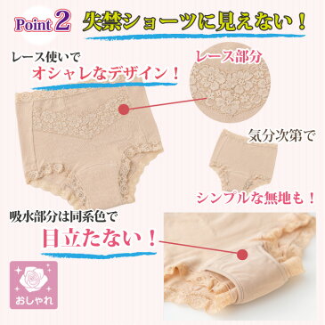 ≪マラソンクーポン配布中!≫ 1000円 ポッキリ 女性用 UI 尿もれ パンツ 軽失禁ショーツ 失禁ショーツ 尿漏れパンツ 失禁パンツ 40cc おしゃれ 無地 レース 抗菌 防臭【綿混さわやか安心一分丈ショーツ (1枚)】 S M L LL 3L シニア 母の日 生理 産褥 産後 介護