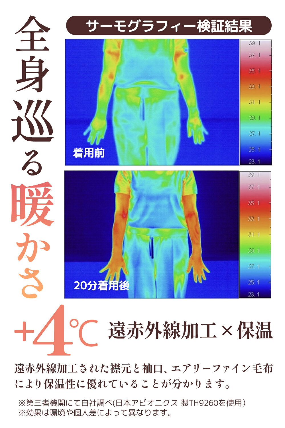 【28h限定!3,000円以上ご購入で3%offクーポン☆お買い物マラソン♪9/19 20:00〜9/24 01:59】 【リニルューアル】 着る毛布 ルームウェア レディース メンズ 冷え対策 快眠 マイクロファイバー ボア 部屋着 ガウン 防寒 フリーサイズ 上着 毛布 着るエアリーファイン毛布 mrs-yell-10000228 ミセスエール サンプル画像3