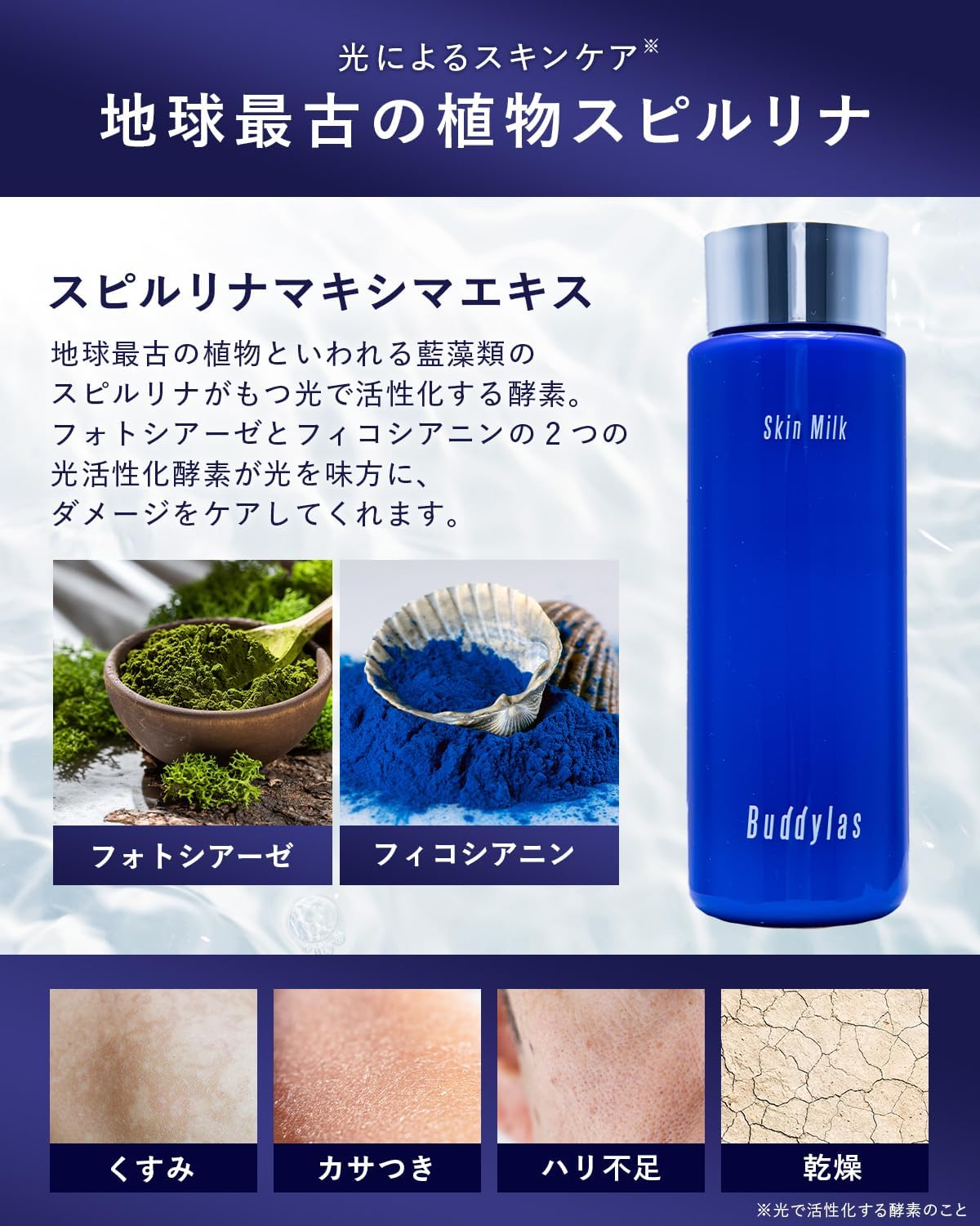 バディラス 乳液 メンズ スキンケア 肌荒れ 保湿 乾燥肌 オイリー肌 しっとり セラミド ナイアシンアミド 150g Buddylas lotion 1本