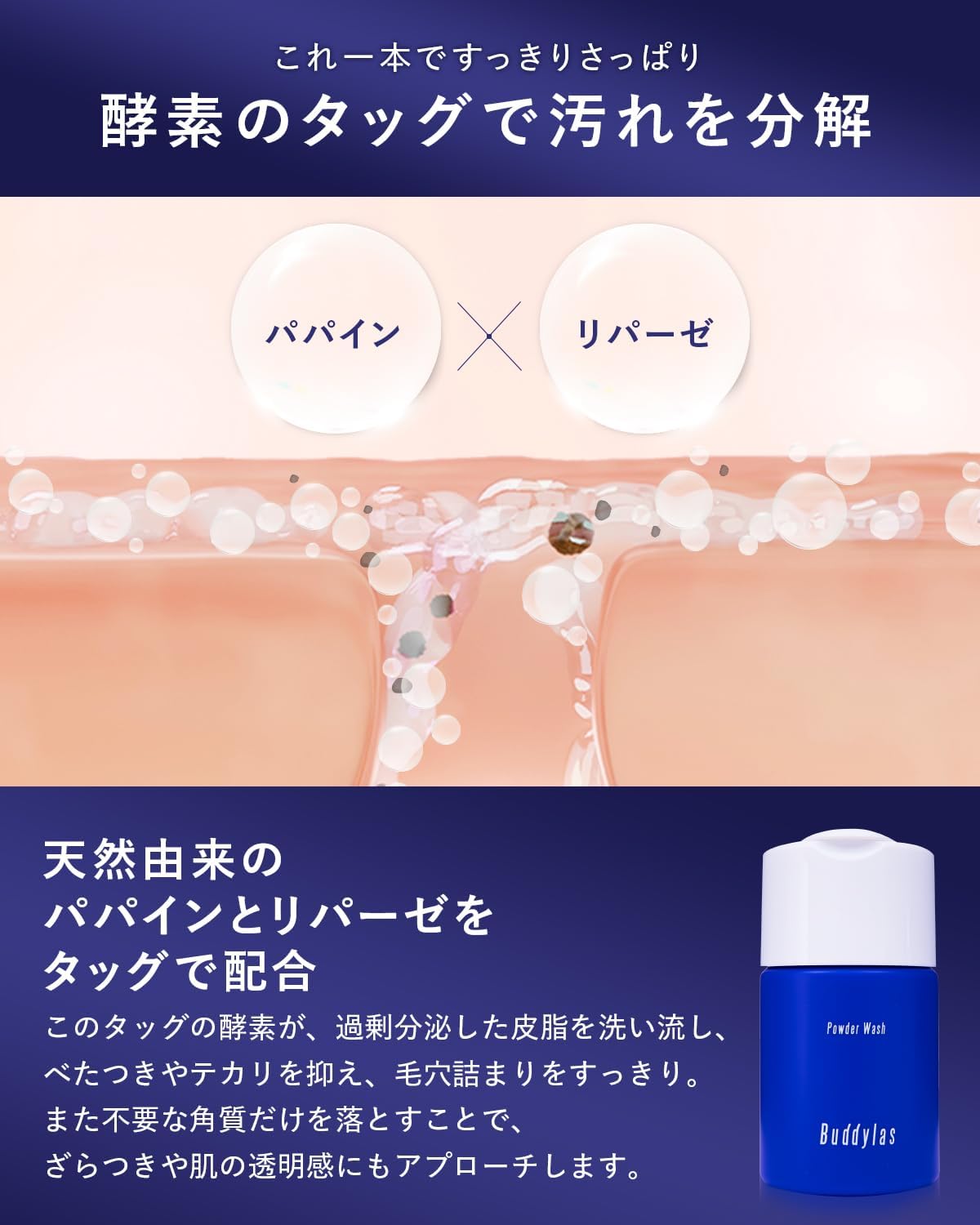 �Хǥ��饹 ���� ���� �ѥ����� ��� �����󥱥� ȩ�Ӥ� �ݼ� ����ȩ �����꡼ȩ �ӷ� ǻ̩ ˢ ���ä��� ������ ���� �Ѽ� Buddylas 30g powder wash 1��