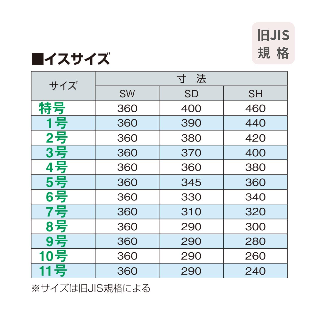 【受注生産】 アイリスチトセ 学校椅子 生徒用...の紹介画像3