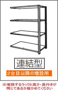 スチールラック ボルトレス 軽量ラック 軽量棚 YM150 H2100×W1160×D600ミリ 天地4段 (連結型) YM150-7460-4R