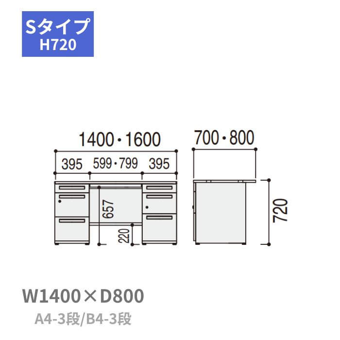内田洋行 ウチダ UCHIDA スカエナ SCAENA Sタイプ 両袖デスク 両袖机 A4-3段・B4-3段 W1400×D800×H720mm 5-110-148□ 【送料無料】