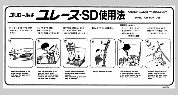 ORIRO ハッチ USD 使用法 　NKH-2Y／T