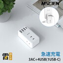 電源タップ コンセント タップ usb Type-C 急速充電 Mscien 直挿しタップ 雷ガード 3AC 4USB(1USB-C) 壁挿し 雷サージ おしゃれ 自宅 旅行 ホワイト 送料無料