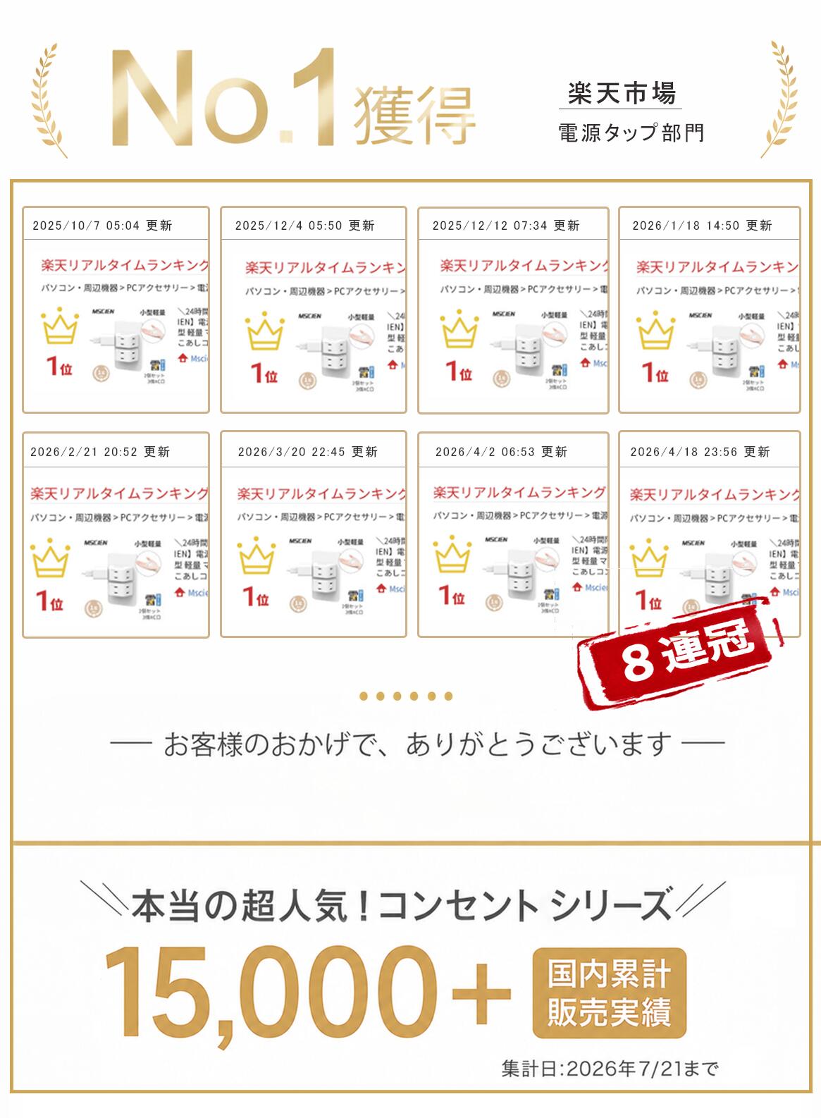 ＼0のつき日！全品10％OFFクーポン発行中／【MSCIEN】電源タップ コンセントタップ 雷ガード 3個AC口 コンセント 小型 軽量 マルチタップ 蛸足コンセント 分岐 直挿しタップ ホワイト たこあしコンセント 送料無料 (3)