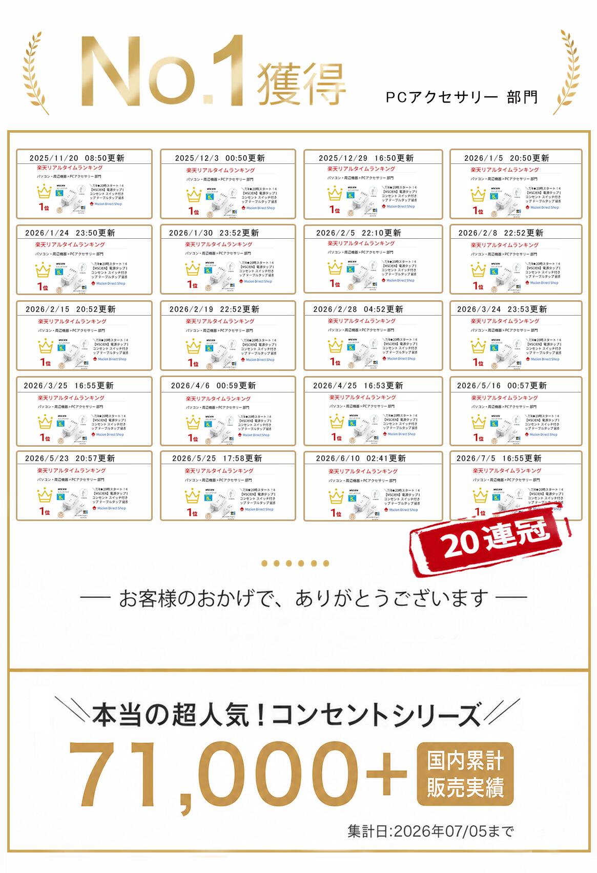 ＼0のつき日！全品10％OFFクーポン発行中／【MSCIEN】電源タップ 延長コード 3m 5m 3個ac 2usb付き 2type-c コンセント スイッチ付き 雷ガード usb-c マルチ たこあし分岐 oaタップ テーブルタップ 延長ケーブル 急速充電 スイングプラグ 壁掛け (3)
