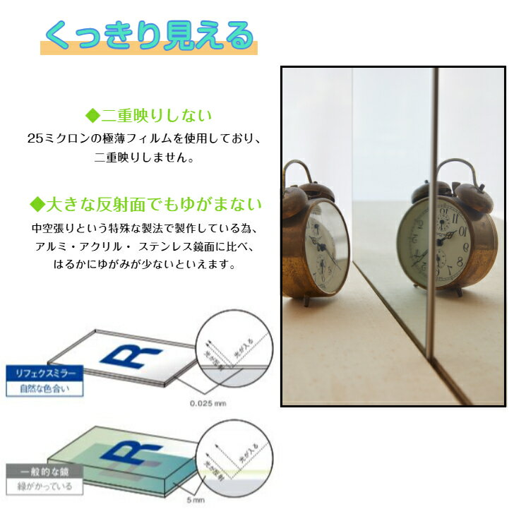 割れない鏡　リフェクスミラー　エア・ミニ　【ホワイト】　30×60cm　J.フロント建設　RMA-1BR　軽い　きれい　割れない　防災　安全　安心　軽量　全身鏡　フィルムミラー　壁掛け　鏡　インテリア　女性　男性　子供　年配 3