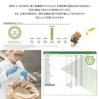 C-tecCBDカートリッジ