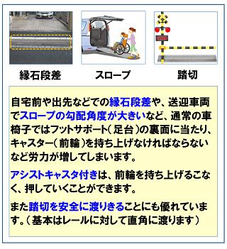 車椅子 介護用品 軽量 コンパクト 車いす 折りたたみ 自走式 ノーパンクタイヤ 段差越え アシストキャスター 車イス アルミ 送料無料 EST-1 ミキ 北海道 沖縄 各離島 送料別途必要 3