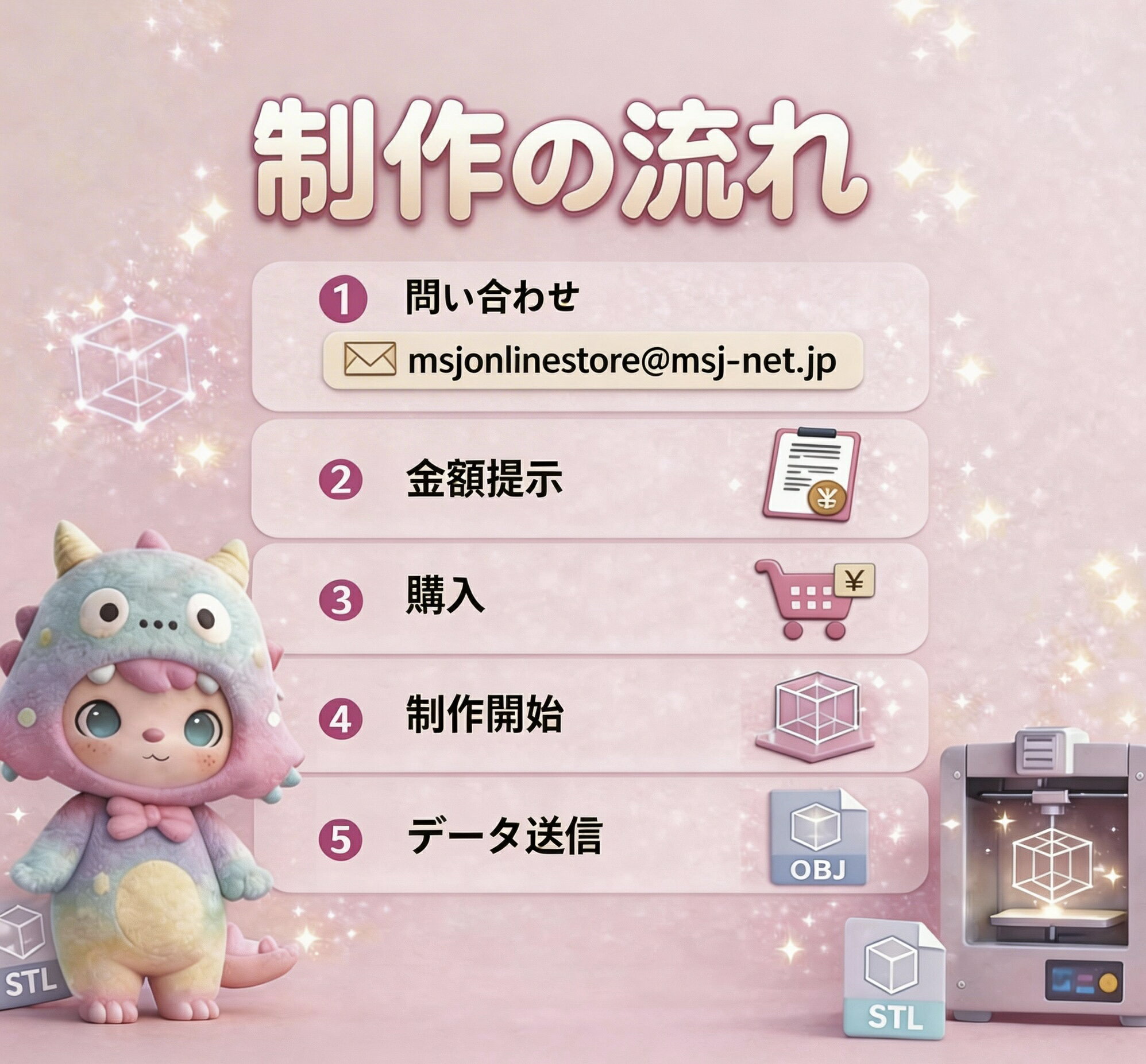 3Dデータ作成サービス 格安価格 超短納期 最...の紹介画像2