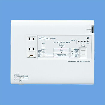 パナソニック WTJ5545K 宅内LANパネル まとめてねット ギガ 光コンセント