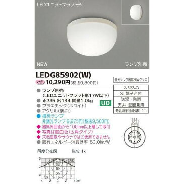 東芝 LED浴室灯 LEDG85902W モデルチェンジ→最後にNがつきます
