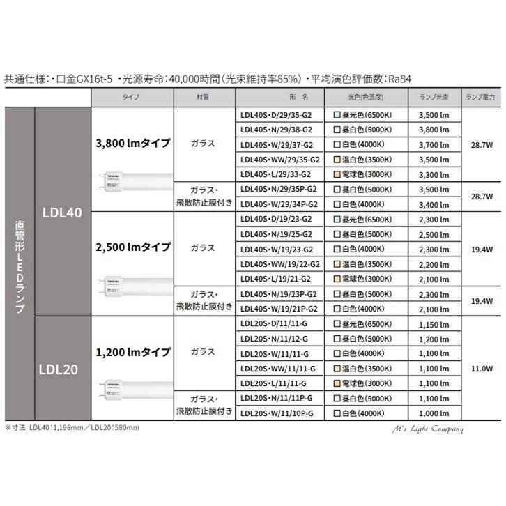 東芝 LDL40SN/19/23P-G2 直管LEDランプ 40形 昼白色 2300lm 19.4W Ra84 GX16t-5口...
