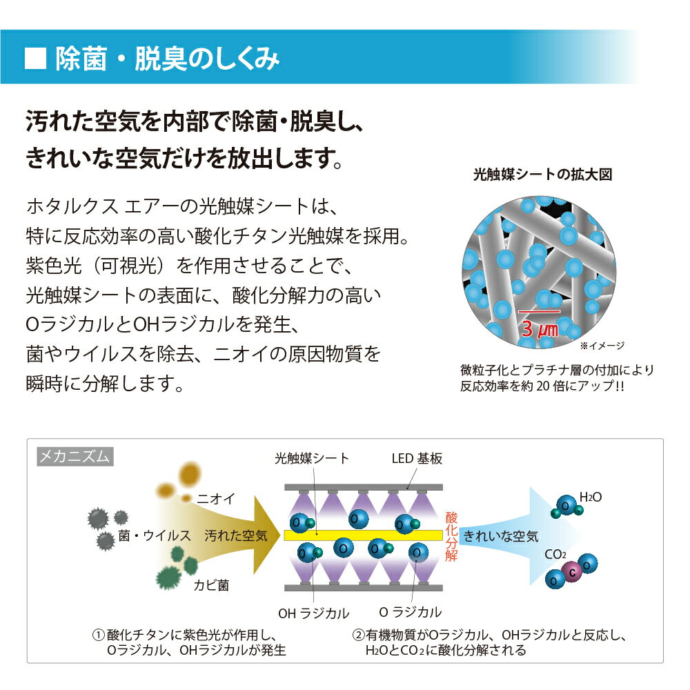 ホタルクス SP-102(W) 光触媒除菌脱臭機 HotaluX AIR ホワイト 浮遊菌・浮遊ウイルス除去 フィルター交換不要 パーソナルスペース・卓上用 『SP102W』