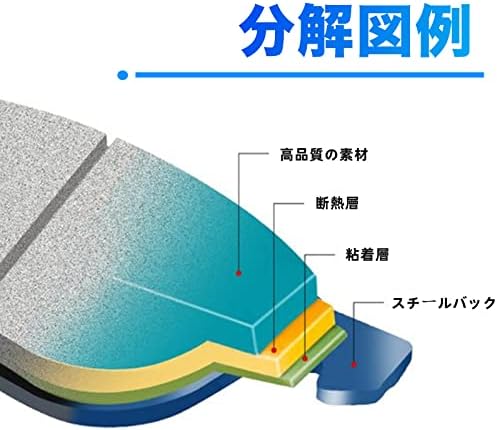 �Х����� �֥졼���ѥå� �ꥢ�� �ߴ�����ǥ� ��ޥ��� �Х����ѡ��� ���ߥ᥿�� �ѵ���