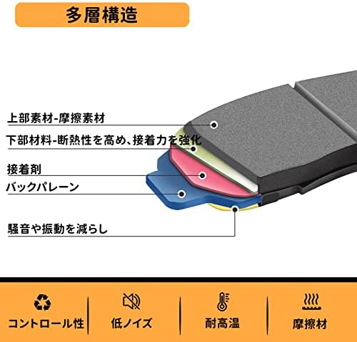 �Х����ѥ֥졼���ѥå� ���å� GSX400 R/S/T/ZR/ZS/ZT (GK79A) Impulse Type S 1994-1996