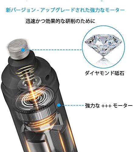 LED�饤���դ��������ڤ� - 2���ԡ��� ��ư�ڥå������ڤ� - �Ų� �ڥåȤ��޸��� - �����緿����ǭ��