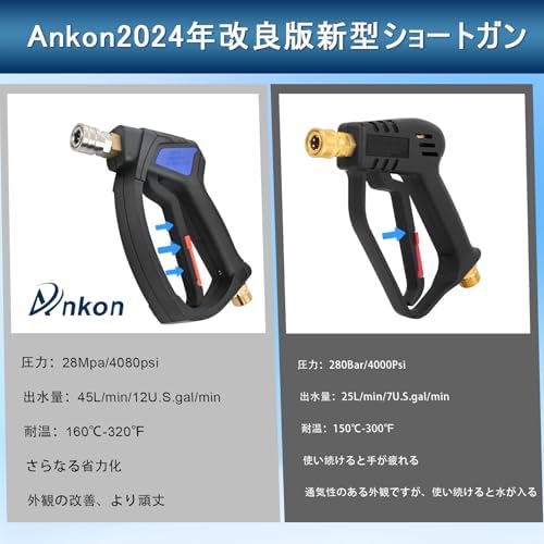 M22-14mm�����å����ͥ��ȥ����ץ���