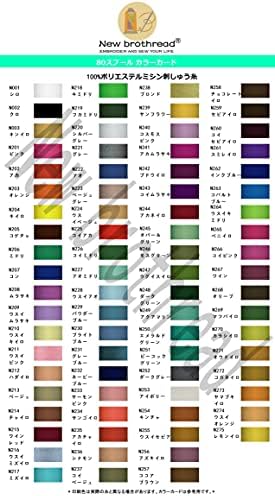 80 ���ס��� �ݥꥨ���ƥ� �ߥ���ɤ��夦�� ���å� 500M��550Y��50�� �ƥ��ס���