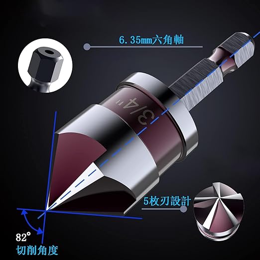 5�ܥ��åȻ������ɥ�� �ӥå� HSS�� ϻ�Ѽ� ����� �¤��� �����󥿡����󥯥ɥ�� 1/4 3/8 1/2 5/8 3/4