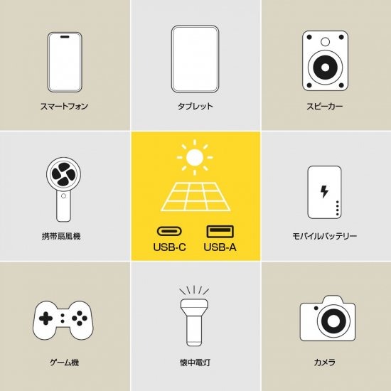 国内正規品 Solar Brick ソーラーブリック 超軽量・超薄型ソーラー充電器 ソーラーブリック 4枚セット 電源なしでスマホやバッテリー充電 3