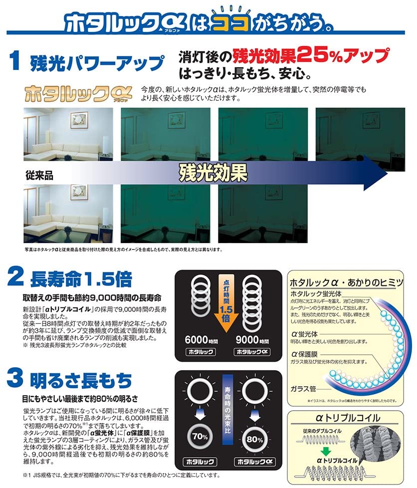 【あす楽】【365日毎日出荷】NEC ホタルクス HotaluX ホタルックα 丸形蛍光灯 FCL 40形 38W 昼白色 MILD色 口金G10q 5300K 残光パワーアップ 長寿命9000時間 FCL40ENM/38-SHG-A