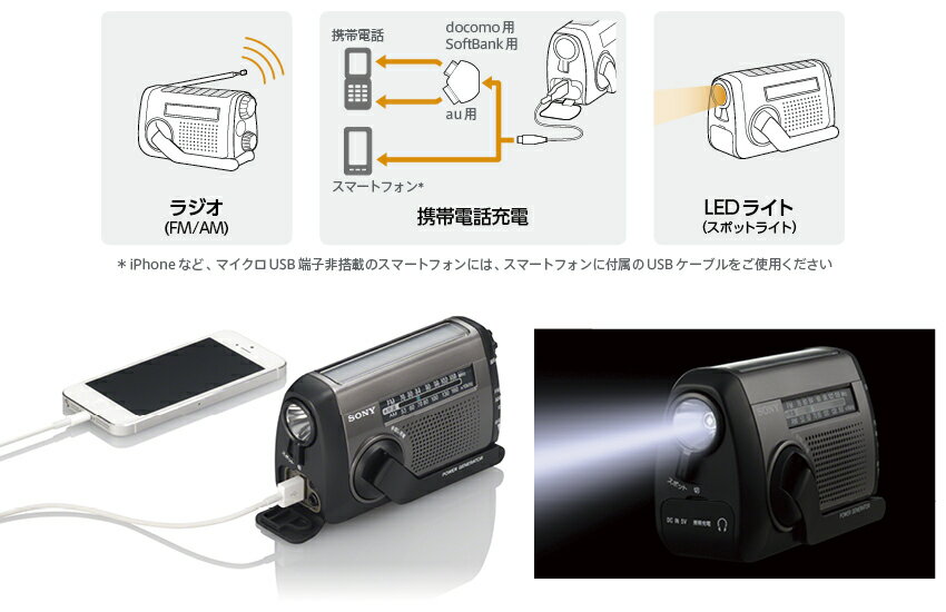 コンパクト設計ながら聞き取りやすい音量でラジオが聴ける