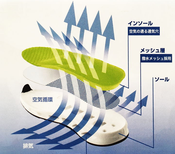 安全靴 おしゃれ タルテックス TULTEX 25cm / 25.5cm / 26cm / 26.5cm / 27cm / 28...