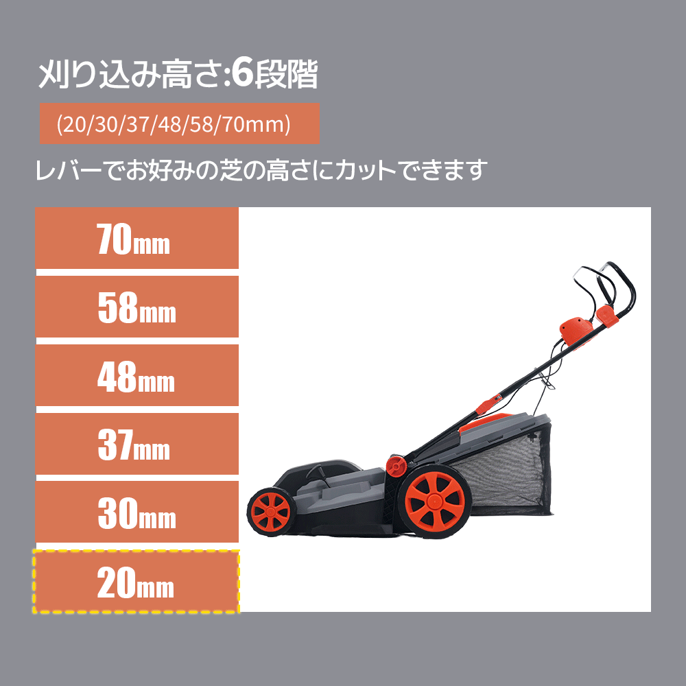 【全店P5倍！】【レビュー特典付き】草刈り機 折りたたみ コンセント式 超軽量 高...