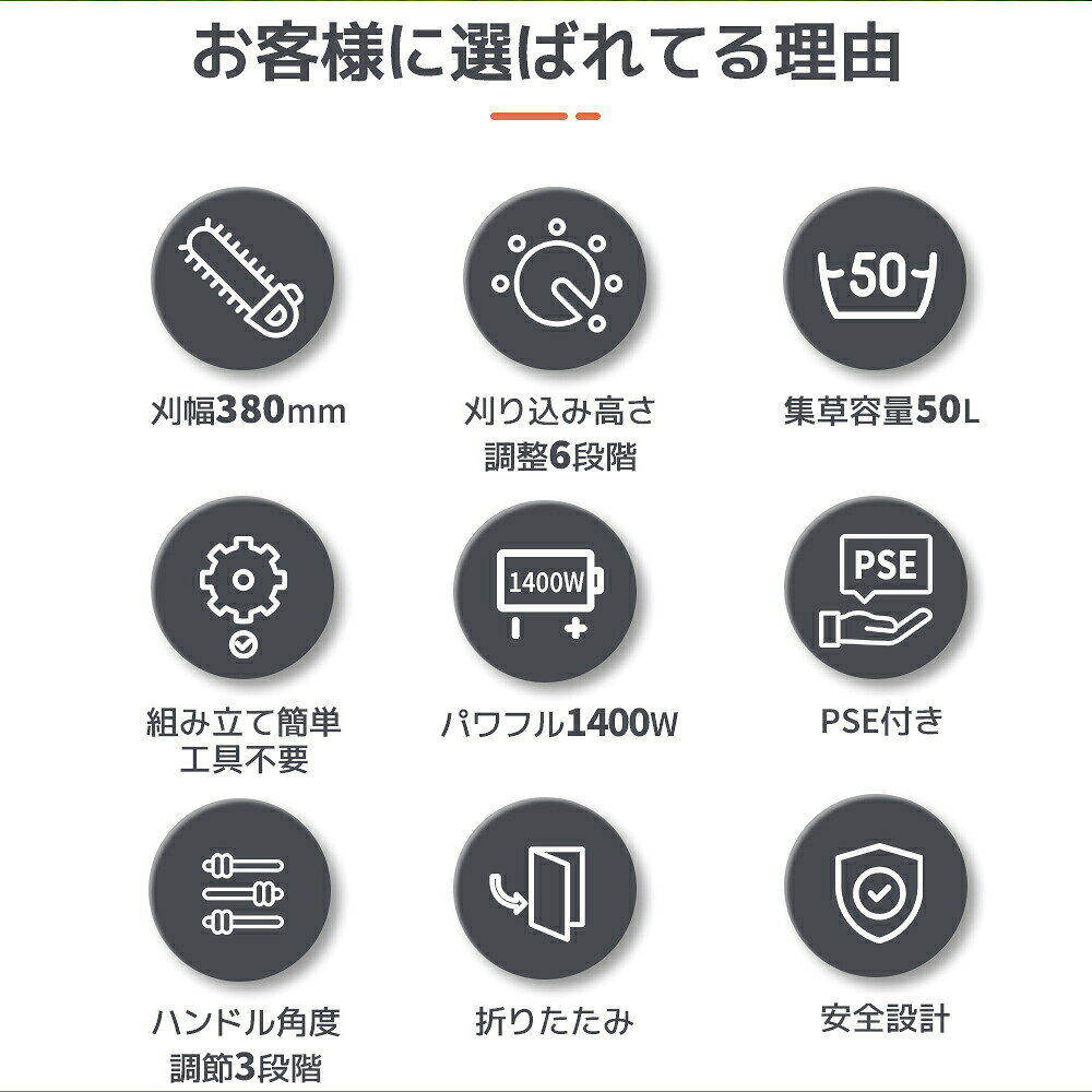 【全店P5倍！】【レビュー特典付き】草刈り機 折りたたみ コンセント式 超軽量 高...