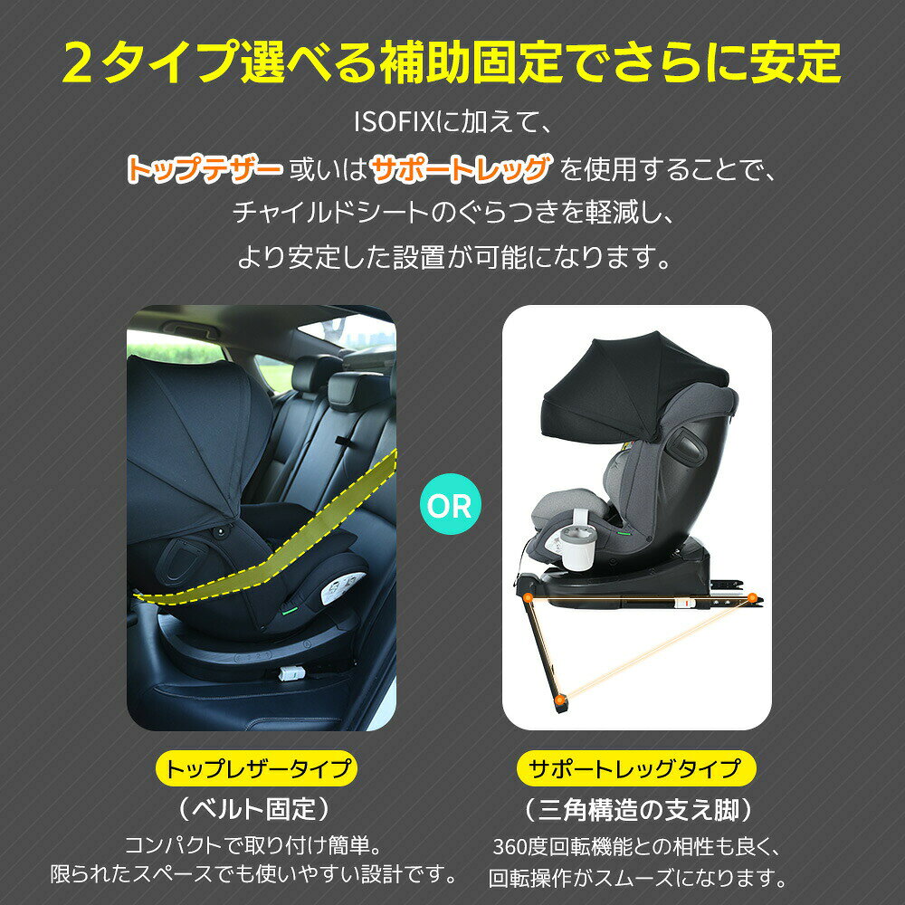 【最大5年間保証】チャイルドシート 新安全基準R129適合 新生児 ISOFIX 0歳～12歳...