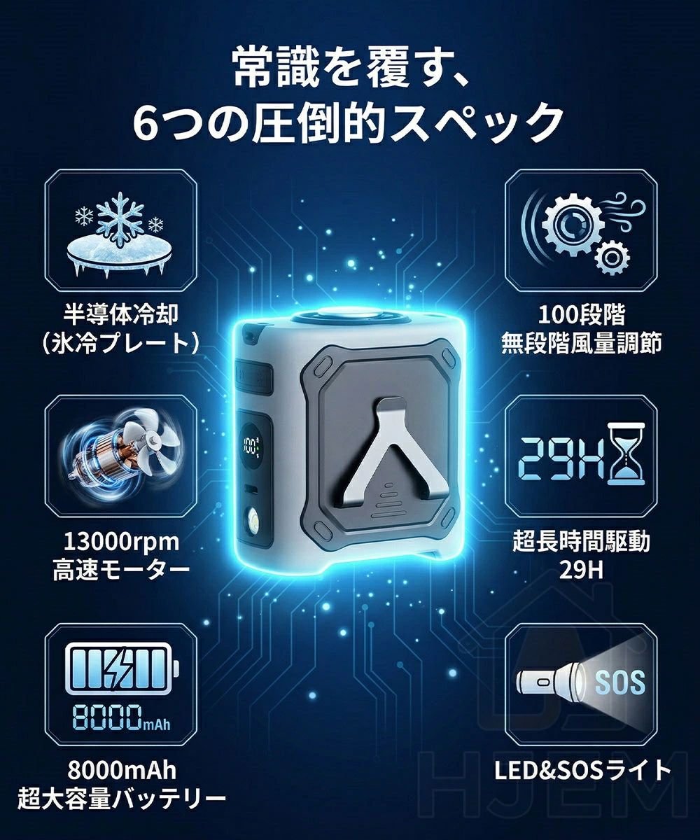 【瞬間冷却×100段階風量】腰掛け扇風機 半導体冷却 ペルチェ氷冷プレート 8000mAh 29H稼働 ベルトファン 首掛け 6WAY 強力ジェット LEDライト 携帯 ネックファン 工事現場 農作業 釣り アウトドア ポイント消化 プレゼント ギフト 人気 おすすめ 新生活 母の日 父の日 3